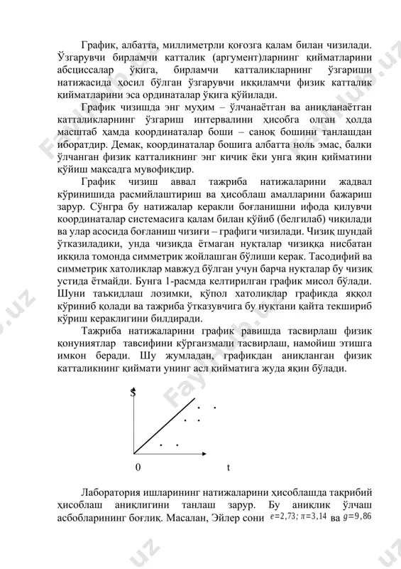 жойлашган бўлиши керак. тасодифий ва симметрик хатоликлар мавжуд бўлган учун барча нуқталар бу чизиқ устида ётмайди. бунга 1-расмда келтирилган график мисол бўлади. шуни таъкидлаш лозимки, қўпол хатоликлар графикда яққол кўриниб қолади ва тажриба ўтказувчига бу нуқтани қайта текшириб кўриш кераклигини билдиради. тажриба натижаларини график равишда тасвирлаш физик қонуниятлар тавсифини кўрганзмали тасвирлаш, намойиш этишга имкон беради. шу жумладан, графикдан аниқланган физик катталикнинг қиймати унинг асл қийматига жуда яқин бўлади. s . . . . . . 0 t лаборатория ишларининг натижаларини ҳисоблашда тақрибий ҳисоблаш аниқлигини танлаш зарур. бу аниқлик ўлчаш асбобларининг боғлиқ. масалан, эйлер сони ва м/с2 деб тақрибан олинса, у ҳолда ҳисоблашларни 0,01 аниқликда олиб бориш мақсадга мувофиқдир. шу жумладан, ҳисоблаш жараёнида сонларни яхлитлаш қоидаларига ҳам аввал қилиниши керак. масалан, ва деб ёзиш тавсия этилади. image4.wmf oleobject4.bin image5.wmf oleobject5.bin image6.wmf oleobject6.bin image7.wmf oleobject7.bin image8.wmf oleobject8.bin image9.wmf oleobject9.bin image10.wmf oleobject10.bin image11.wmf oleobject11.bin image12.wmf oleobject12.bin image13.wmf oleobject13.bin oleobject14.bin image14.wmf oleobject15.bin image15.wmf oleobject16.bin …