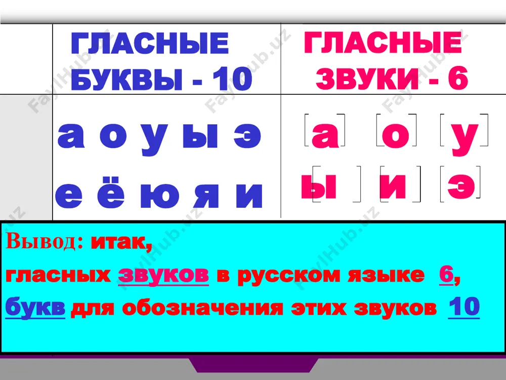 звуки реч - Page 3