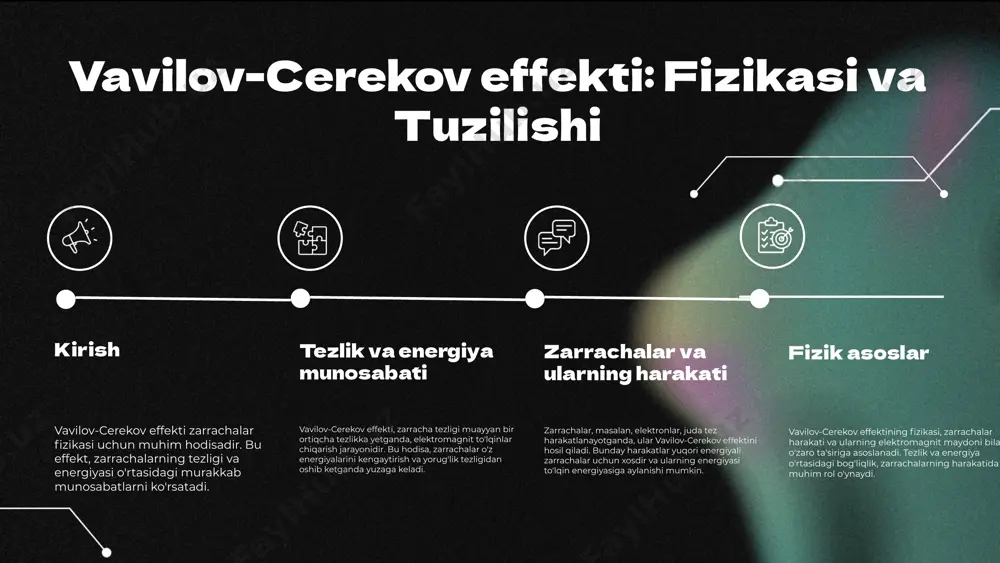 r. 3. fizik asoslari va eksperimentlar natijalari ilmiy tadqiqotlar uchun yangi imkoniyatlar ochadi. 4. kelajakda tadqiqotlar yangi texnologiyalar va metodologiyalarni o'z ichiga oladi. 5. ilmiy hamkorliklar va loyihalar orqali vavilov-cerekov effektining ahamiyatini oshirish mumkin. e'tiboringiz uchun rahmat! image1.png image2.png image3.png image4.png image5.png image6.png image7.png image8.png image9.png image10.png image11.png image12.png image24.jpg image13.png image14.png image15.png image16.png image23.png