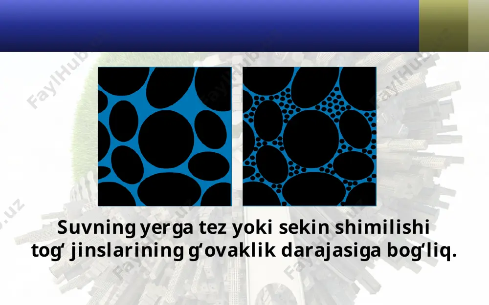 yer osti suvlari 5 -sinf - Page 4
