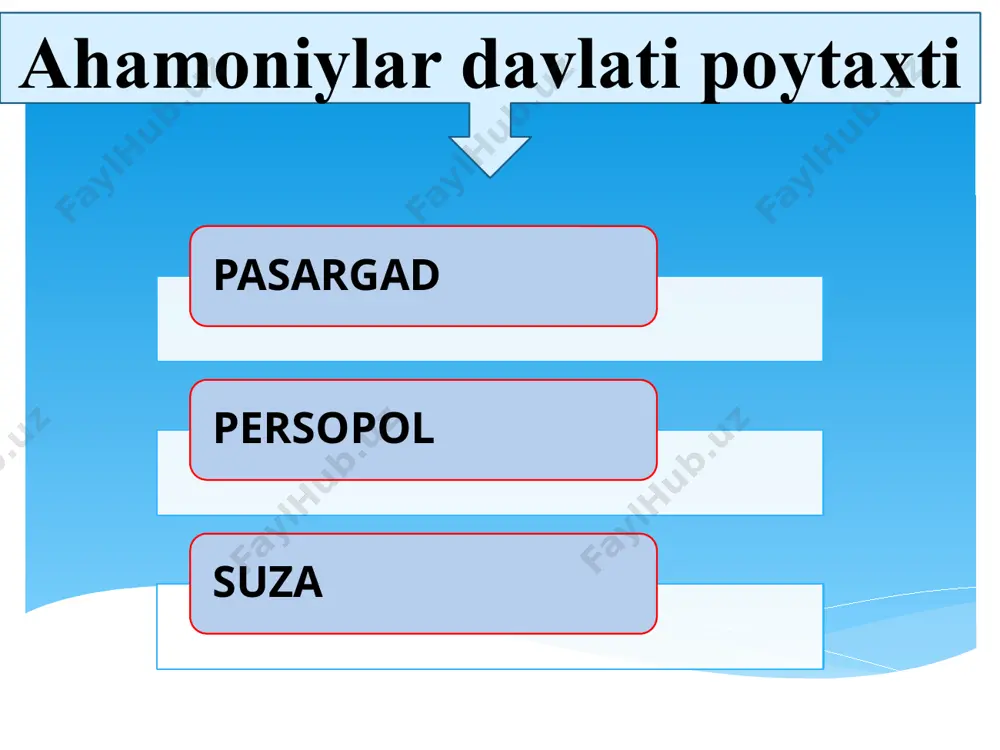rat qilgan, tergov va tekshiruv ishlari esa ishonchli mahalliy zodagonga yuklangan. qo‘shin otliq va piyoda harbiy qismlardan tashkil topgan. otliq qismlar-zodagonlardan; piyodalar-dehqonlardan olingan. bu ikkala qismlarning uyg‘un harakati urushlarda g‘alabani qo‘lga kiritishga sabab bo‘l ar edi. piyoda qo‘shinning asosiy quroli kamon, suvoriyning qurol-aslahasi temir sovut, jez qalqon va ikki temir nayza ham bo‘lgan qadimgi eron dini va madaniyati. zardushtiylik midiya podshosi astiag davridayoq rasmiy dinga aylangan edi. zardushtiylik dinining kohinlari diniy an’ana, urf-odat va rasm-rusumlarni saqlovchi maglar bo‘lgan doro i bobil, elam va yaxudiyadagi buzib tashlangan ibodatxonalarni qayta tiklashga buyruq beradi qadimgi eron mafkurasida miloddan avvalgi i ming yillikda shakllangan diniy ta’limot-zardushtiylik muhim o‘rin egalladi. diniy e’tiqodni mazkazlashtirish maqsadida kserks (mil.avv. iv asrda) eronda diniy islohot o‘tkazadi. u mitra, anaxita, zardusht inkor qilingan boshqa qadimgi ibodatxonalarni yo‘q qilmoqchi bo‘ladi. . zardushtiylik odamlarni qurbonlik qilishni ta’qiqladi, odamlarni birbiriga mehribon bo‘lishini targ‘ib qildi. doro i mil.avv. 520 yil atroflarida zardushtiylikni rasmiy davlat …