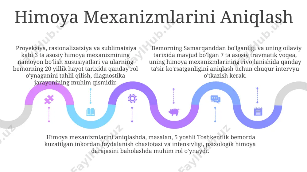 siy xususiyati va himoya mexanizmlari haqida ma'lumot olinadi. psixodinamik intervyu 01 02 03 psixodinamik intervyu jarayonida bemorning 30 yoshdan oshgan tajribalariga, ayniqsa, oilaviy munosabatlariga va bolalikdagi xotiralariga alohida e'tibor qaratiladi, bu esa toshkentdagi amaliyotchilar tomonidan keng qo'llaniladi. bemorning ongsiz motivatsiyalarini aniqlash uchun psixodinamik intervyu davomida 5 ta asosiy psixodinamik himoya mexanizmlarini (masalan, bostirish, proyeksiya) aniqlashga urinish qilinadi, bu esa diagnostika aniqligini oshiradi. samarqanddagi tadqiqotlarda ko'rsatilganidek, psixodinamik intervyu orqali olingan ma'lumotlarning 70% gacha qismi bemorning o'z-o'zini tasvirlashidan farq qilishi mumkin, bu esa ob'ektivlikni ta'minlash uchun muhimdir. sales 1st qtr 2nd qtr 100 0 sales 1st qtr 2nd qtr 100 0 sales 1st qtr 2nd qtr 100 0 e'tiboringiz uchun rahmat @taqdimot_robot image1.jpeg image2.jpeg image3.jpeg