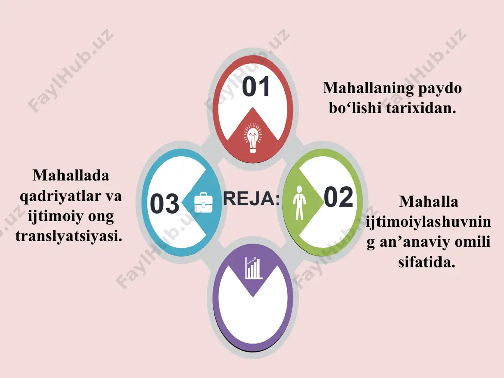 qiy tamoyillarga tayanadi. masalan, xxasrning 20-30 yillarda mahalla ayollarning ijtimoiy ishlab chiqarishga qoʻshilishi, savodsizlikni bartaraf etish, aholining madaniy dunyoqarashini kengaytirish qoʻllab-quvvatlangan hammaga mahalla aholisining rossiya, ukraina, belorusiyadan evakuatsiya qilinganlarni qabul qilganliklari dalili yaxshi maʼlumdir. mahalliy aholi vakillari koʻchib kelganlarga oʻz uylarining bir qismini berishgan, moddiy yordam koʻrsatishgan. mahalla jamoalari nihoyatda yuqori axloqiy va ijtimoiy salohiyatga ega, ular odamlarga yaxshi niyatlilik, oʻzaro hurmat, oʻzaro tushunish kabi hislatlarni tarbiyalashadi. mahallaning anʼanalarni saqlab qolish va ularni yoshlarga yetkazish jamiyatni demokratiyalashning ilk davrlarida milliy qadriyatlarning tiklanishiga katta yordam bergan. bu avvalambor, mahalla qoʻmitalari faoliyatlarining asosiy yoʻnalishlaridan biri ijtimoiy mehnatlarni, shu jumladan obodonlashtirish boʻyicha ishlarni tashkil qilishda namoyon boʻladi. bunaqa ishlarning asosiy turlari-ariqlarni tozalash, daraxtlarni kesish, axlatni chiqarish boʻyicha hasharlardir. bunaqa tadbirlar asosan navroʻz, ramazon, qurbon hayitlari, mustaqillik kunlari oldidan oʻtkaziladi. hashar yoʻli bilan uylar, klublar, oshxona, masjidlar bunyod etilmoqda. eng muhim anʼanalardan biri mehr-muruvvat boʻlib, u quyidagi qiyofalarda namoyon boʻladi: 1 jamoaning gʻamxoʻrligi, qoʻshnilarning …