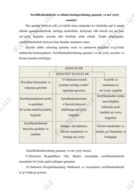 sulot va xizmatlarni sertifikatlashtirish to’g’risida»gi qonuni; -o’zbekiston respulikasining «standartlashtirish to’g’risida»gi qonuni; -o’zbekiston respublikasining «oziq-ovqat mahsulotlari sifati va xavfsizligi to’g’risida»gi qonuni; -o’zbekiston respublikasining «iste’molchilar xukukini ximoya kilish to’g’risida»gi qonuni; -o’zbekiston respublikasining «o’simliklarni karantini to’g’risida»gi qonun; -o’zbekiston respublikasining «reklama to’g’risida»gi qonuni va xokazolar. o’zbekiston respublikasi sertifikatlashtirish milliy tizimining asos bo’luvchi me’yoriy hujjatlari: -o’z dst 1.10 o’zbekiston respublikasining standartlashtirish davlat tizimi. -asosiy atamalar va ta’riflar; -o’z dst 5.0: o’zbekiston respublikasining sertifikatlashtirish milliy tizimi. asosiy qoidalar; -o’z dst 5.2 o’zbekiston respublikasining sertifikatlashtirish milliy tizimi. sertifikatlashtirish idorasiga umumiy talablar; -o’z dst 5.4 o’zbekiston respublikasining sertifikatlashtirish milliy tizimi. tekshirish va nazorat idoralariga qo’yiladigan talablar; -o’zdst 5.5 o’zbekiston respublikasining sertifikatlashtirish milliy tizimi. asosiy atamalar va ta’riflar; -o’zdst 5.6 o’zbekiston respublikasining sertifikatlashtirish milliy tizimi. sifat tizimini sertifikatlashtirish idoralariga talablar; -o’zdst 5.8 o’zbekiston respublikasining sertifikatlashtirish milliy tizimi. muvofiqlik belgisini tasdiqlash. qo’llash qoidalari. -o’zrh51-014 o’zbekiston respublikasining sertifikatlashtirish milliy tizimi. sifat bo’yicha ekspert-auditorlar. tayyorlash va baholash talablari; -o’zrh51-021 o’zbekiston respublikasining sertifikatlashtirish …