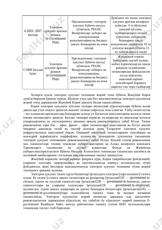 ва ишлаб чиқиш учун барча босқичларни бажаришдир. ақшдаги ҳлектрон ҳукуматнинг ривожланишининг яна бир муҳим жихатларидан бири давлат хизматларидаги мослашувчанлик ҳисобланади. улар қисқа ва узоқ мудатга давлат структурасига ат тижорат соҳасидан етакчи мутахссисларнинг жалб қилиш, шунингдек, давлат хизматчиларини етакчи ат компанияларига қисқа муддатли тажрибага юбориш имконияти эга. корея республикаси электрон ҳукумат тизимида фаолиятининг статистик кўрсаткичлари жанубий корея ҳукумати электрон демократия моделини шакллантиришда асосий эътиборни аҳолининг ахборотга бўлган барча эҳтиёжларини акт ёрдамида қондиришга ва актни маданият ва таълим тизимларига жорий этишга қаратди. электрон демократиянинг муваффақиятли ривожланиши жанубий корея фуқароларига уларнинг муҳим ўринга эга эканликлари ва ҳақиқатдан ҳам давлат ва жамият ҳаётига таъсир ўтказа олишлари тўғрисидаги фикрни ўзларига сингдиришларига имкон берди. электрон хизматларни ривожлантириш соҳасидаги амалга оширилган узоқни кўра билган чуқур ўйланган ва ички имкониятлар тўғри баҳоланган давлат сиёсати жанубий корея тажрибасининг энг муҳим ва фойдали қиррасидир. бутун давлат миқёсида ягона ахборот маконининг яратилиши нафақат ҳокимият имкониятларини кучайтиради, балки демократиянинг асосий “халқ давлат …