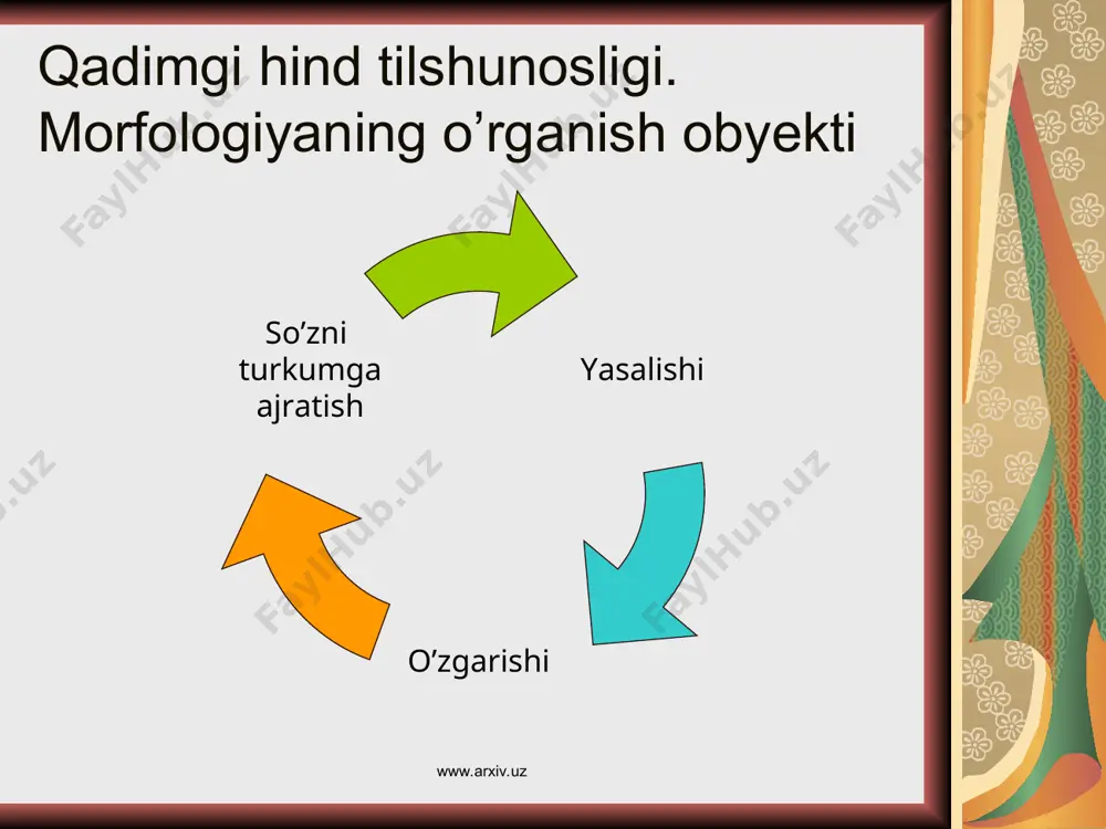 qadimgi davrda tilshunoslik - Page 3