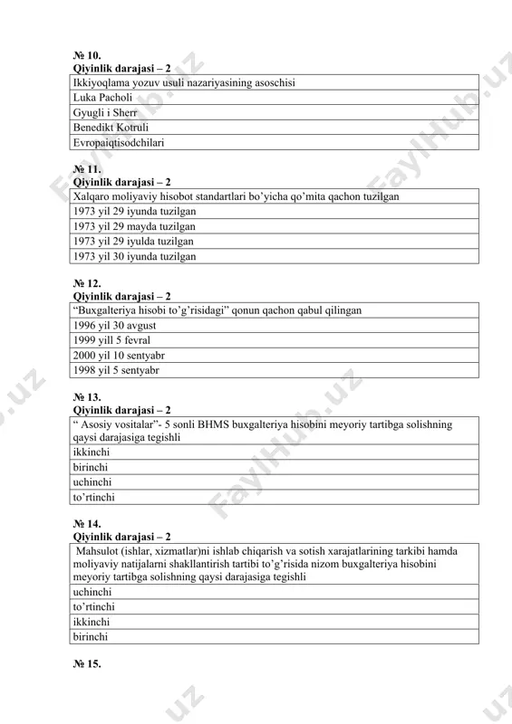 . qiyinlik darajasi – 2 mahsulot (ishlar, xizmatlar)ni ishlab chiqarish va sotish xarajatlarining tarkibi hamda moliyaviy natijalarni shakllantirish tartibi to’g’risida nizom buxgalteriya hisobini meyoriy tartibga solishning qaysi darajasiga tegishli uchinchi to’rtinchi ikkinchi birinchi № 15. qiyinlik darajasi – 2 buxgalteriya hisobining asosiy maqsadi tashqi va ichki foydalanuvchilarni to’liq va aniq moliyaviy hamda boshqa buxgalteriya ma’lumotlari bilan ta’minlashdir mulk, xo’jalik yuritish yoki tezkor boshqaruv huquqlari asosida xo’jalik yurituvchi sub’ektga (bundan buyon - korxona) tegishli bo’lgan asosiy vositalar hisobi uslubiyatini belgilash moliya va soliqqa doir hisobotlarni tayyorlash aktivlarning holati va harakati,mulkiy huquqlar va majburiyatlarning to’g’risidagi to’liq aniq ma’lumotlarni shakllantirish № 16. qiyinlik darajasi – 2 buxgalteriya hisobini tashkil qilishning asosiy vazifalari aktivlarning holati va harakati,mulkiy huquqlar va majburiyatlarning to’g’risidagi to’liq aniq ma’lumotlarni shakllantirish; samarali boshqarish maqsadida buxgalteriya hisobi ma’lumotlarini umumlashtirish moliya va soliqqa doir hisobotlarni tayyorlash samarali boshqarish maqsadida buxgalteriya hisobi ma’lumotlarini umumlashtirish moliya va soliqqa doir hisobotlarni tayyorlash aktivlarning holati va …