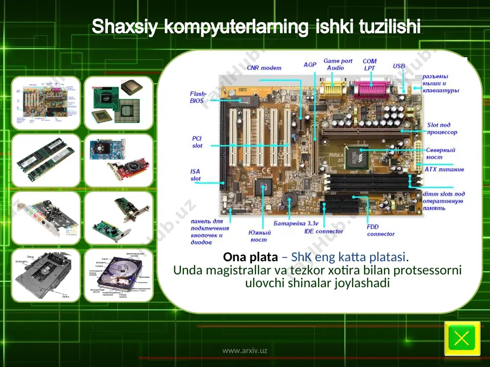 mikroprosessorlar haqida asosiy tushunchalar - Page 3