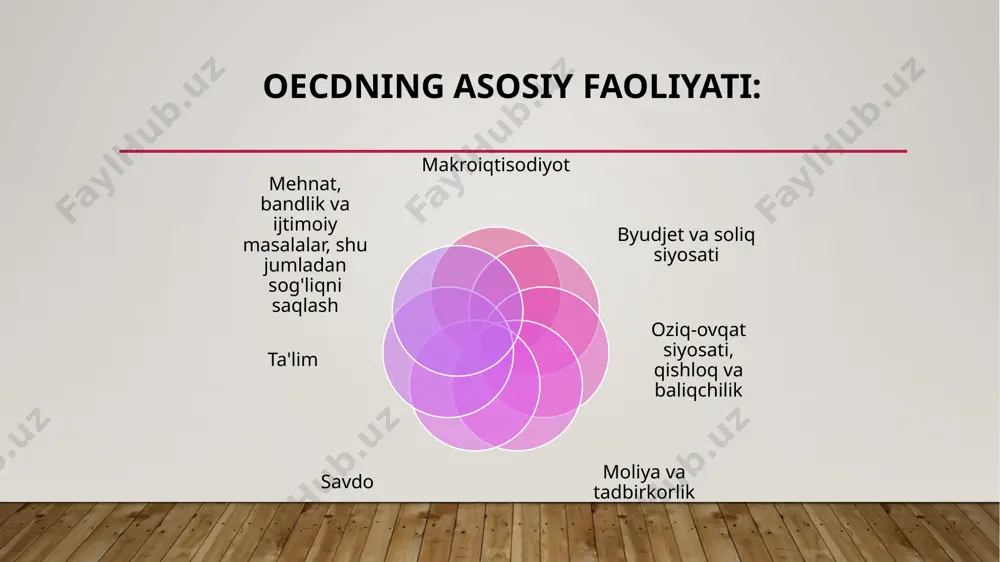 3149563 golshteyn, valter (1962). tinchlik ittifoqiga yangi yo'l baxt, xovard, ed. evropa hamjamiyatining siyosiy rivojlanishi: hujjatli to'plam (blaisdell, 1969). monnet, jan. yangi evropaning istiqboli (1959). shuman, robert. urushdan beri germaniyaga nisbatan frantsiya siyosati (oksford universiteti matbuoti, 1954). spaak, pol-anri. davomiy jang: evropalikning xotiralari (1971) foydalanilgan adabiyotlar e’tiboringiz uchun rahmat!!! image2.png image3.png image4.png image5.png image6.png image7.png image8.png image9.png image10.png image11.png image12.png image13.png image14.png image15.png image16.png image17.png image18.png image1.jpg /docprops/thumbnail.jpeg