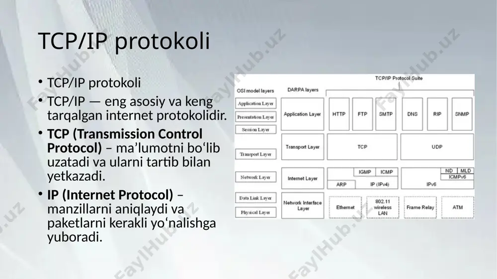 internet protokollari - Page 4