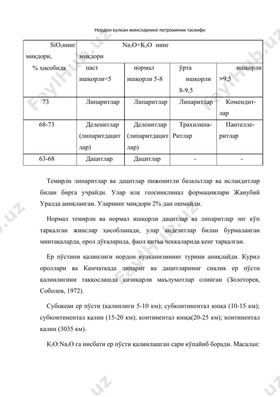 ри 1% дан ошмайди. нордон вулкан шишаси таркибида сув миқдори 1% дан кўп бўлса унда перлитли ажралишлар содир бўлади. буни перлит деб аталади. перлитларда 2,5-6% сув бўлади. перлитлар майда сфериклардан иборат бўлиб катталиги 5-7 мм тенг. таркибида 6-10% суви бўлган перлит кўринишларга пехштейн деб аталади. у смоласимон ялтирайди ва смола тоши деб ҳам юритилади. ғовакли енгил вулкан шишасини пемза деб аталади. пемза (лотинча «пемекс» - кўпик) - кўпирган вулкан шишаси, рангги оқ ёки кулранг. йирик пуффакчалар ёки узун толали сочсимон нордон вулкан шишаси ҳисобланади. газга тўйинган лавани ер юзига чиқиб оқишида босимнинг бирдан камайиб кетишидан ҳосил бўлади. липарит (италиядаги липари ороли номи билан аталган) - ўзига ҳос кайнотип эффузив жинс ҳисобланади. липаритларнинг калийли ва натрийли турлари бўлади, аммо уларни бир-биридан фарқ қилиш жуда қийин. порфир структурали липаритларнинг қора асос массасида порфирли ажралмалар кварц, санидин, плагиоклаз ва жуда кам миқдорда биотит, пироксен кристаллари бўлади, уларнинг катталиги 3-4 мм дан ошмайди. минерал …