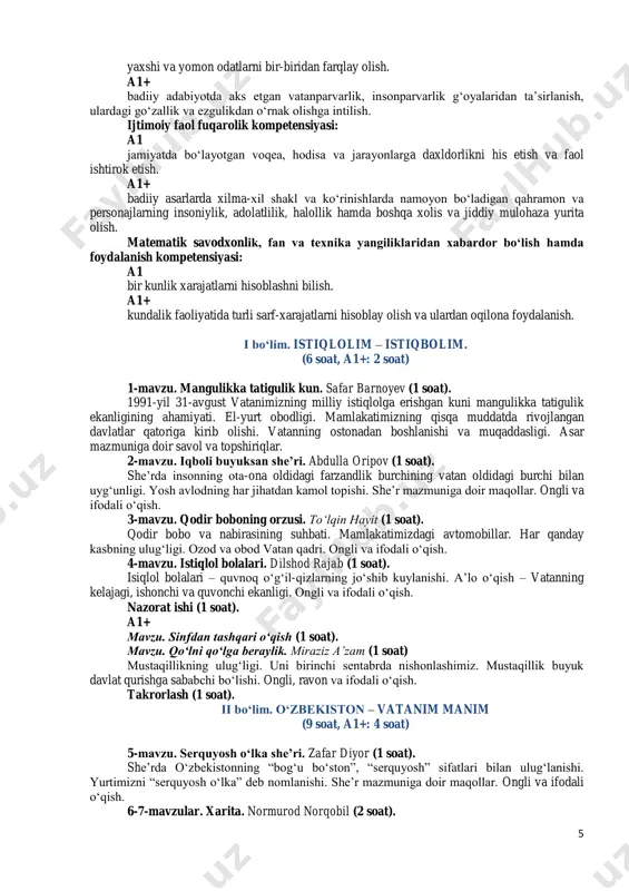 munosabat bildirish, xulosa chiqarish; kerakli axborotlarni kutubxonadagi adabiyotlardan qidirib topa olish. a1+ axborot manbalaridan (kitob, telefon, kompyuter) ibrat olish va o‘z faoliyatida qo‘llash. o‘zini o‘zi rivojlantirish kompetensiyasi: a1 turli yo‘nalishdagi (ertak, sarguzasht, hikoya va san’atga doir) kitoblarni muntazam o‘qish va o‘rganish; yaxshilik va yomonlikni bir-biridan farqlay olish va yaxshi fazilatlarga rioya qilish; o‘zining xato va kamchiliklarini to‘g‘ri tushunish, o‘zini nazorat qilish va xatolarini tuzatishga harakat qilish; o‘qib-o‘rganib borish orqali bilimini oshirib borish. a1+ milliy va umuminsoniy qadriyatlarni e’zozlash va ularga amal qilish. milliy va umummadaniy kompetensiyasi: a1 badiiy adabiyotda aks etgan vatanparvarlik, insonparvarlik g‘oyalarini, umuminsoniy va milliy qadriyatlar tasviridagi o‘ziga xosliklarni anglash; yovuzlik va xunuklikdan nafratlana bilish; 5 yaxshi va yomon odatlarni bir-biridan farqlay olish. a1+ badiiy adabiyotda aks etgan vatanparvarlik, insonparvarlik g‘oyalaridan ta’sirlanish, ulardagi go‘zallik va ezgulikdan o‘rnak olishga intilish. ijtimoiy faol fuqarolik kompetensiyasi: a1 jamiyatda bo‘layotgan voqea, hodisa va jarayonlarga daxldorlikni his etish va faol ishtirok etish. a1+ …