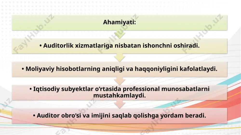 auditorning kasb etikasi - Page 4