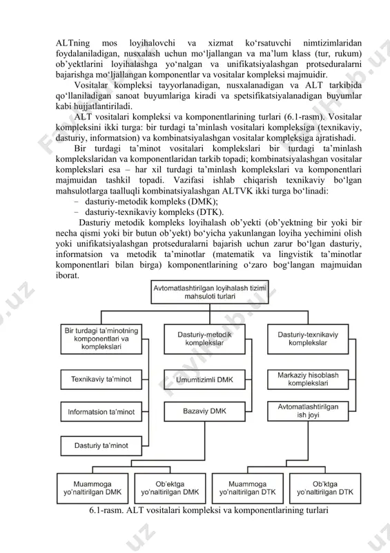 i. moslashuvchan avtomatlashtirilgan ishlab chiqarish bilan bog‘lanish. mahsulotni avtomatlashtirilgan loyihalash konstruktorlik hujjatlarini va boshqaruv dasturlarini ishlab chiqish bilan yakunlanadi. loyihalashning yakuniy bosqichlarida texnologik o‘zgartirishlar va to‘ldirishlar kiritiladi. keyin namunaviy mahsulot tayyorlanadi va uni tahlil qilgandan so‘ng loyiha attestatsiyadan o‘tkaziladi (baholanadi). bu texnologik kompleks tarkibiga avtomatlashtirilgan ishlab chiqarish qatorini kiritish asosida amalga oshiriladi. attestatsiyadan o‘tgan boshqaruv dasturli axborot tashuvchilardan nusxalar olinadi va ular asosida shu qurilmalarni boshqa mahsulot ishlab chiqarish uchun qayta moslashtiriladi. ushbu ko‘rsatilgan jarayon moslashuvchi avtomatlashtirilgan ishlab chiqarishni amalga oshirishning asosiy sharti hisoblanadi. altning tizimli birligi bir-biri bilan o‘zaro bog‘langan modullarning mavjudligi hamda o‘zaro bog‘lanishni amalga oshiruvchi interfeyslar tizimi kompleksi bilan ta’minlanadi; modullar loyihalanadigan ob’yektni butunligicha belgilaydi. loyihalovchi nimtizimlar ichidagi tizimli birlik ushbu nimtizimda loyihaviy yechimi olinishi kerak bo‘lgan ob’yekt qismining yagona informatsion modeli mavjudligi bilan ta’minlanadi. amaliy masalalarda loyihalanadigan ob’ekt modellarini shakllantirish va ulardan foydalanish avtomatlashtirilgan loyihalash tizim (yoki nimtizim)lari vositalari kompleksi (altvk) bilan amalga oshiriladi. altvk tizimining …