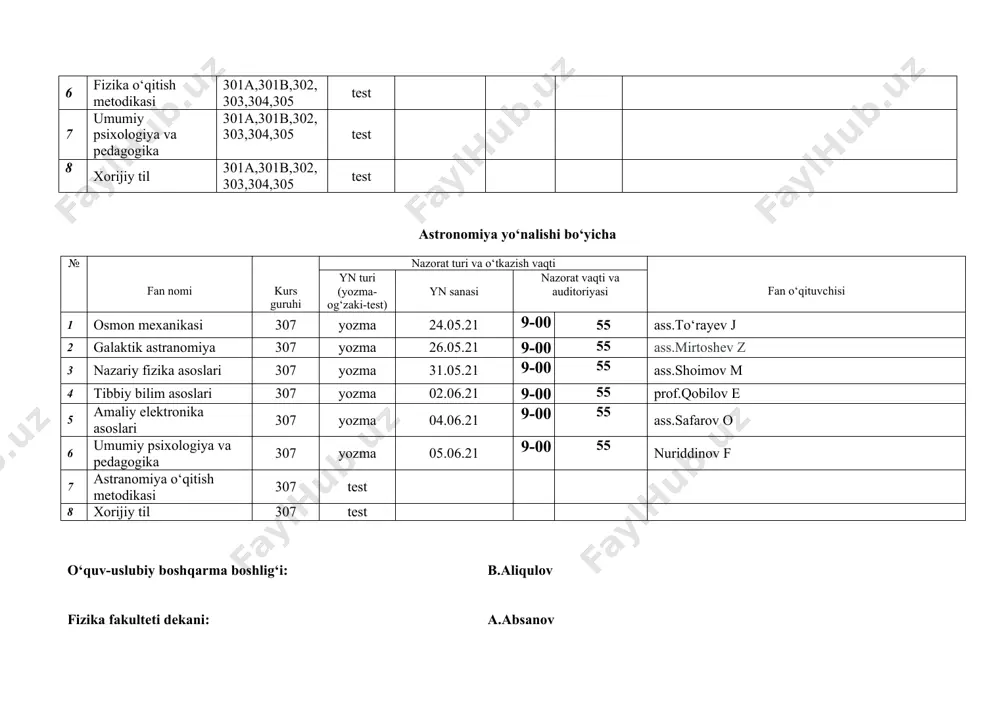 07 test 8 xorijiy til 307 test o‘quv-uslubiy boshqarma boshlig‘i: b.aliqulov fizika fakulteti dekani: a.absanov