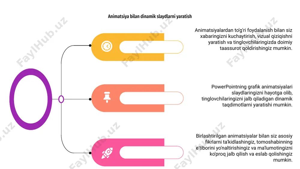powerpointning grafik animatsiyalari - Page 5