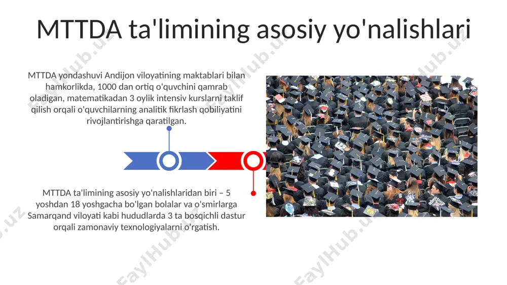 mttda ta'lim va tarbiya - Page 3
