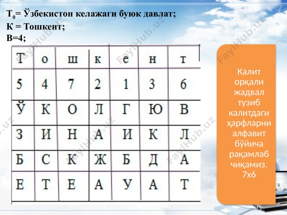 симметрик ўрин алмаштириш ёрдамида шифрлаш - Page 3