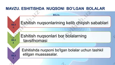 eshitishda nuqsoni bo'lgan bolalar — PPTX
