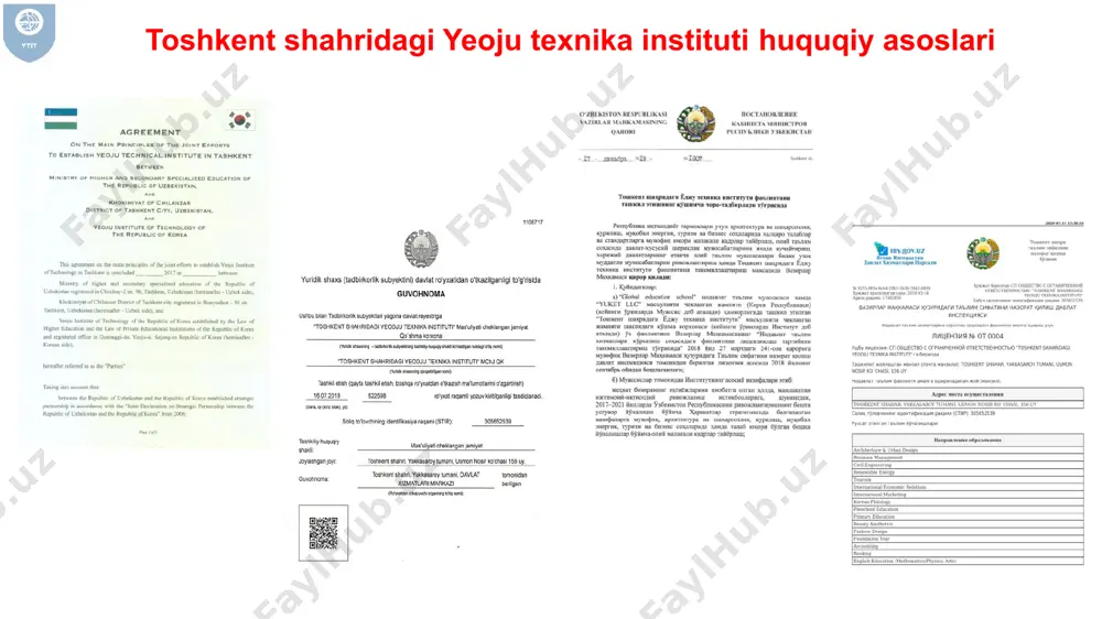 y ta'lim 6 - hafta masofaviy ta'lim 7 - hafta masofaviy ta'lim 8 - hafta masofaviy ta'lim( oraliq nazorat modul platformasida – 10 ball ) 9 - hafta masofaviy ta'lim 10 - hafta masofaviy ta'lim 11 - hafta masofaviy ta'lim 12 - hafta masofaviy ta'lim 13 - hafta masofaviy ta'lim 14 - hafta masofaviy ta'lim 15 - hafta ana'naviy o'quv mashg'ulotlari 16 - hafta ana'naviy o'quv mashg'ulotlari ( joriy test - 20 ball) 17 - hafta yakuniy imtixon( 70 – ball ) kredit sistemasi kredit – ta’lim muassasida kursni bitirganligi uchun ajratilgan soatlarni hisoblash sifatida tushuniladi kredit-modul tizimining asosiy vazifalari: - o’quv jarayonini modul asosida tashkil qilish; bitta fan, kurs (kredit)ning qiymatini aniqlash; talabalarbilimini reyting balli asosida baholash; talabalar o’zlarining o’quv rejalarini individual tarzda tuzishlariga imkon yaratish; ta’lim jarayonida mustaqil ta’lim olishning ulushini oshirish; ta’lim dasturlarining qulayligi vs mrhnat bozorida mutaxassisga qo’yilgan talabdan kelib chiqibo’zgartirish mumkinligi toshkent shahridagi yodju texnika …