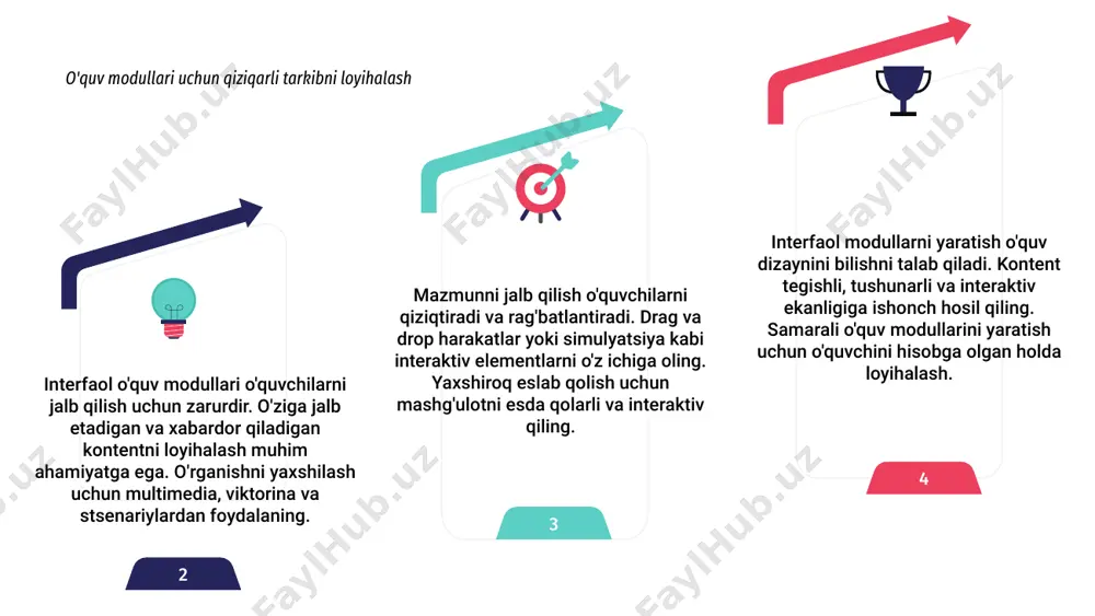 akdagi tendentsiyalari o'qitishning interaktiv modullari ta'limning kelajagini shakllantirmoqda. texnologiyaning rivojlanishi bilan o'quvchilar kontent bilan innovatsion usullar bilan shug'ullanishlari mumkin. interaktiv o'quv modullarining kelajakdagi tendentsiyalari orasida virtual haqiqat simulyatsiyasi, o'yinlashtirilgan o'rganish tajribasi va moslashtirilgan moslashtirilgan o'rganish yo'llari mavjud. ushbu modullar turli xil o'rganish uslublari va afzalliklariga mos keladi, bu esa mashg'ulotlarni yanada qiziqarli va samarali qiladi. treningning kelajagi interaktiv va dinamikdir. e'tiboringiz uchun rahmat