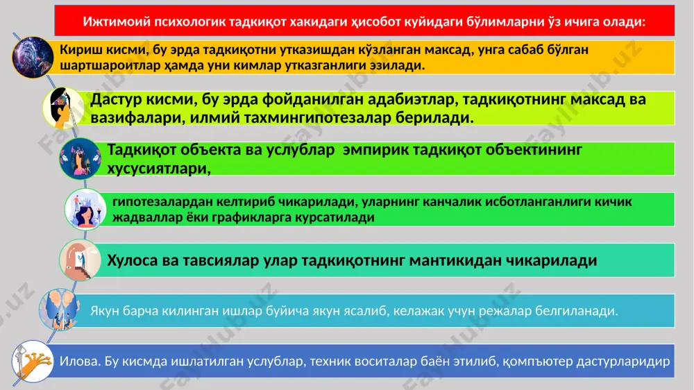 опгандан кейингина илмий тадқиқотини бошлайди. кузатиш методи image1.jpeg image2.png image3.jpg image11.jpg image12.png image13.jpeg image14.jpeg image15.jpg image16.jpg