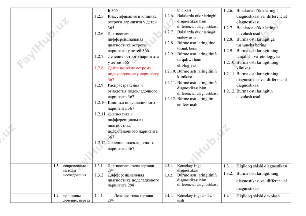 те понятие острому подскладочному ларингиту 367 1.2.9. распрастранения и этиология подскладочного ларингита 367 1.2.10. клиника подскладочного ларингита 367 1.2.11. диагностика и дифференциальная диагностика подскладочного ларингита 367 1.2.12. лечение подскладочного ларингита 367 1.2.1. búrme astı laringitine túsinik beriń hám sebepleri 1.2.2. búrme astı laringiti klinikası 1.2.3. balalarda ótkir laringitke túsinik beriń 1.2.4. balalarda ótkir laringit etiologik faktorları 1.2.5. balalarda ótkir laringit klassifikaciyası hám klinikası 1.2.6. balalarda ótkir laringiti diagnostikası hám differencial diagnostikası 1.2.7. balalarda ótkir laringit emlew usılı 1.2.8. búrme astı laringitine túsinik beriń 1.2.9. búrme astı laringitiniń tarqalıwı hám etiologiyası 1.2.10. búrme astı laringitiniń klinikası 1.2.11. búrme astı laringitiniń diagnostikası hám differencial diagnostikası 1.2.12. búrme astı laringitin emlew usılı 1.2.1. burma ostı laringitiga tushuncha bering va sabaplari 1.2.2. burma ostı laringiti klinikası 1.2.3. bolalarda o’tkir laringitga tushuncha bering 1.2.4. bolalarda o’tkir laringit etiologik faktorları 1.2.5. bolalarda o’tkir laringit tasnifi va klinikası 1.2.6. bolalarda o’tkir laringit diagnostikası va differencial diagnostikası 1.2.7. …