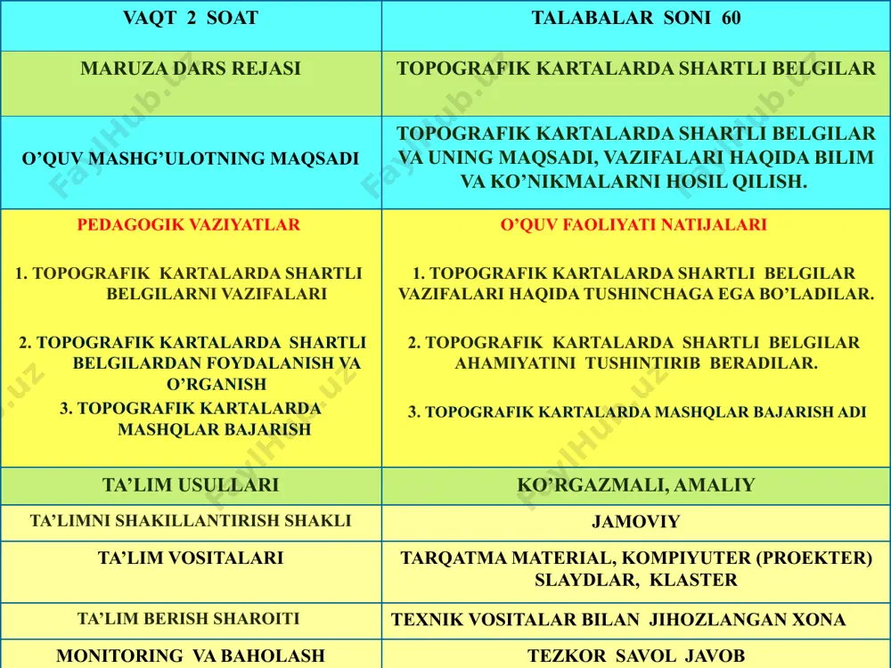 har xil masshtabli kartalar va planlar shartli belgilari bilan bir birida farq qiladi.qabul qilingan shartli belgilar karta va planlarni tuzuvchi barcha korxonalar tomonidan qo‘llanishi majburiy hisoblanadi. n-34-37-в-в -4 (chirchiq) shartli belgilar davlat geodezik tarmoq punktlari aholi punktlari yong‘inga chidamli binolar yong‘inga chidamsiz binolar aholi punktlarining nomi va yozilishi 2000 dan kam aholi yashaydigan shahar turidagi (0,9-aholi soni minglarda) 100 dan 500 nafargacha bo‘lgan aholi yashaydigan qishloq va dala hovli tipidagi xo‘jaliklar (0,47-aholi soni minglarda) 11 haykallar, monumentlar ochiq joydagi qazilmalar (karerlar) loyli material topilmalari, karerning chuqurligi metrlarda joylardagi alohida belgilari yoqilg‘i omborlari minora tipidagi kapital inshootlar asalarichilik molxona тorfni qayta ishlash joyi a) qabriston b) daraxtzorli qabriston aloqali havo yo‘llari (telefon, telegraf, radiotranslyatsiya) тemirbeton tayanchili elektr o‘tkazgich chizig‘i, tayanchning balandligi 18 metrda yo‘l tarmoqlari ikki izli temir yo‘llar. semaforlar va svetoforlar bir izli temir yo‘llar. budka va kazarmalar a) ko‘tarmalar b) o‘yilmalar (1- balandlik yoki chuqurlik metrlarda) тemir yo‘llari ayrigichlari …