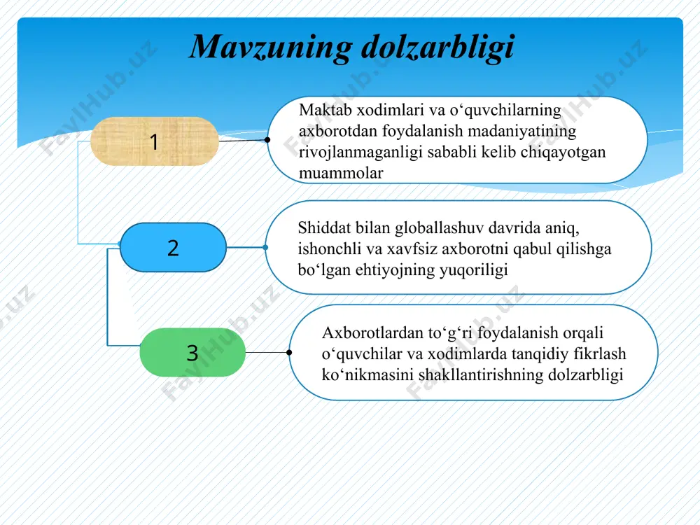 aoliyatini rivojlantirish bo‘yicha qo‘shimcha chora-tadbirlar to‘g‘risida” o‘zbekiston respublikasi qonuni o‘rq-444 son 2017-yil 8-sentabrdagi “bolalarni ularning sog‘ligiga zarar yetkazuvchi axborotdan himoya qilish to‘g‘risida”gi ushbu qonunning maqsadi bolalarni ularning sog‘ligiga zarar yetkazuvchi axborotdan himoya qilish sohasidagi munosabatlarni tartibga solishdan iborat. 33-modda: har kim fikrlash, so‘z va e’tiqod erkinligi huquqiga ega. har kim istalgan axborotni izlash, olish va tarqatish huquqiga ega. davlat internet jahon axborot tarmog‘idan foydalanishni ta’minlash uchun shart-sharoitlar yaratadi. mavzuga oid xorijiy va mahalliy adabiyotlar tahlili muallif: aleksandr goroxovskiy “mediya va axboriy savodxonlik bo‘yicha muammoli/tarbiyasi og‘ir yoshlar toifasi bilan ishlash uchun uslubiy qo‘llanma”. markaziy osiyo yoshlarining tanqidiy fikrlashini oshirish hamda ularda dezinformasiya va soxta axborotning tarqatilishiga qarshi immunitetni shakllantirishga qaratilgan. muallif: paul mihailidis “raqamli savodxonlik: ommaviy axborot vositalari, aniqlash va texnologiya evolyutsiyasi bo'yicha boshlang'ich bo‘limlari” kitob o'qituvchilar, o'quvchilar va ta'lim tizimining boshqa ishtirokchilarini raqamli zamon talablariga moslashishga chaqiradi. muallif: muratova nozima. “jurnalistikada media va axborot savodxonligi” jurnalist va media sohasida ta’lim …