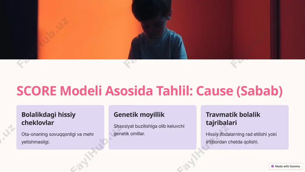 shizoid shaxsiyat buzilishi bilan ishlash: score modeli asosida yondashuv - Page 3