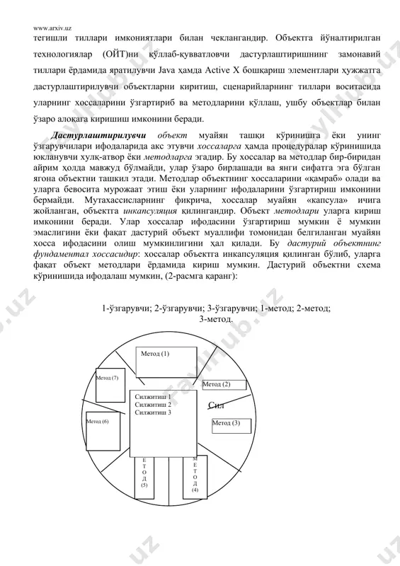 андай методларни бажара олишини билиш муҳим, бу қандай амалга оширилганлиги эса аҳамиятсиздир. шундай қилиб, объект қўлланилувчи дастурнинг қисмини ўзгартирмасдан, доим мазкур объектнинг ички мазмунини ўзгартириш мумкин, [23; 90-111]. дастурий объектларнинг мавжудлиги ўз ҳолича ҳеч қандай мазмунга эга эмас. бу объектлар уларнинг ўзаро алоқасини ташкил этиш мумкин бўлган ҳолдагина муайян устунликлар беради. бу объектга йўналтирилган технологиялар (ойт)нинг навбатдаги асосий концепциясидир. объектлар тўғри келувчи муайян методни бажаришни сўраб хабарлар юбориш ёки тизимнинг сўровига жавобан методни бажариш орқали бир-бири билан алоқага киришиши мумкин. объектлар ўзаро алоқа қилиш орқали яхлит бир бутун–дастурни ташкил этади. ҳар қандай хабар уч таркибий қисмдан ташкил топади: 1. хабар йўлланган объектнинг номи. 2. объект-адресат бажариши лозим бўлган методнинг номи. 3. методни бажариш учун зарур номажбурий параметрлар. объект талабни аниқ бажариши учун шу уч таркибий қисм кифоядир. бу ерда биз, методларнинг турлари, уларни қоплаш тушунчаларига, дастурлаштиришнинг объектга йўналтирилган воситалари, масалан, java, visual c((, delphi орқали амалга оширилувчи мерос қолдириш ва …