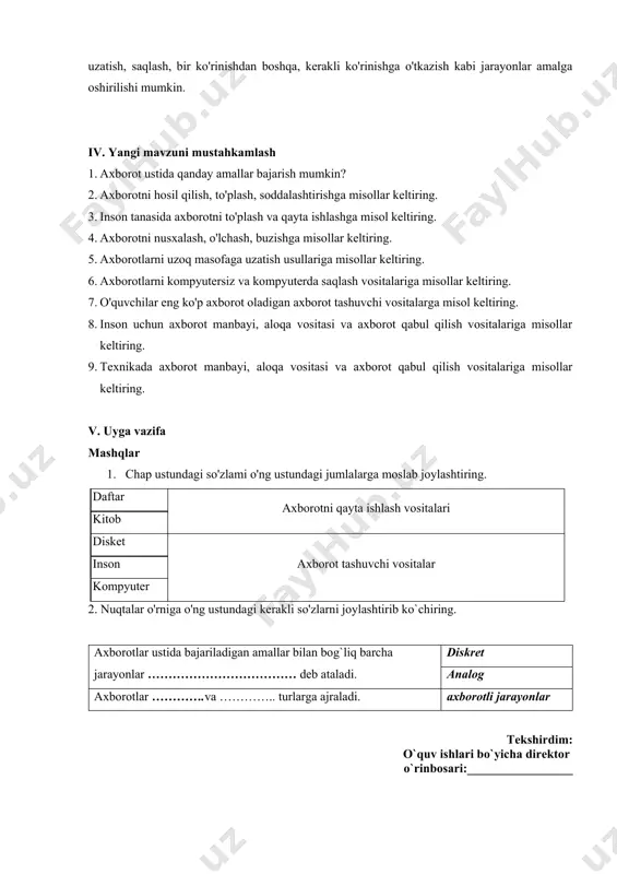 rni uzoq masofaga uzatish usullariga misollar keltiring. 6. axborotlarni kompyutersiz va kompyuterda saqlash vositalariga misollar keltiring. 7. o'quvchilar eng ko'p axborot oladigan axborot tashuvchi vositalarga misol keltiring. 8. inson uchun axborot manbayi, aloqa vositasi va axborot qabul qilish vositalariga misollar keltiring. 9. texnikada axborot manbayi, aloqa vositasi va axborot qabul qilish vositalariga misollar keltiring. v. uyga vazifa mashqlar 1. chap ustundagi so'zlami o'ng ustundagi jumlalarga moslab joylashtiring. daftar axborotni qayta ishlash vositalari kitob disket axborot tashuvchi vositalar inson kompyuter 2. nuqtalar o'rniga o'ng ustundagi kerakli so'zlarni joylashtirib ko`chiring. axborotlar ustida bajariladigan amallar bilan bog`liq barcha jarayonlar ……………………………… deb ataladi. diskret analog axborotlar ………….va ………….. turlarga ajraladi. axborotli jarayonlar tekshirdim: o`quv ishlari bo`yicha dirеktor o`rinbosari:_________________ image1.jpeg image2.jpeg