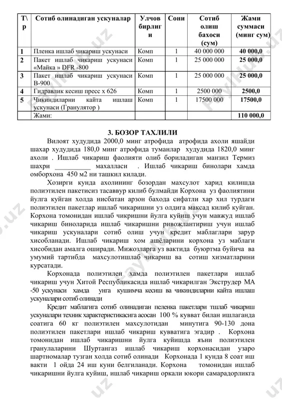 0мм /400 мм га тенг булган пакетлар огирлиги 290 грамни ташкил килиб хамда 200 мм /300 мм га тенг булган пакетлар 260 грамни ташкил килади. т/р махсулот номи улчов бирлиги ишлаб чикариш хажми сотилиши 1 ойда ( сум ) 1 кунда (рулон ) 1 ойда (рулон ) 1 йилда (рулон ) улчов бирлиги (рулон ) рулон нархи (сум ) жами суммаси (сум ) 1 пакетлар кора рангли 300мм /400 мм огирлиги 290 гр рулон 432 10368 124416 10368 2100 21 772 800 2 пакетлар ок рангли 200 мм /300 огирлиги 260 гр рулон 576 13924 165888 13924 2000 27 848 000 жами: 24292 49 620 800 5. ишлаб чикариш харажатлари ва даромадлари курсатгич улчов бирлиги сони нархи ( минг сум ) 1 ойда ( минг сум ) 1 йилда ( минг сум ) 3 йилда ( минг сум ) 1 ишчилар сони киши 10 10 10 10 2 иш хаки …