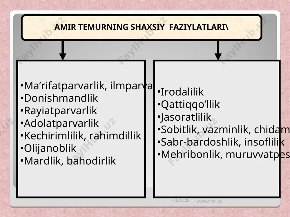 я) билан бағдод, шунингдек туркиянинг катта қисми забт этилади. анқара жангида амир темур жаҳоннинг буюк саркардаларидан бири боязид йилдирим устидан ғалаба қозонди * www.arxiv.uz www.arxiv.uz dargoh bosh vazir mulkchyilik va soliq ishlari vaziri xolisa (askarlar maoshi va oziq-ovqat ta’minoti bilan shug’ ullanuvchi) moliya vaziri harbiy vazir jibachi xazinachi saroy vaziri dorichi sozanda bitikchi bosh xojib tabiblar munshyilar bakovul choparlari davlatning boshqaruv tizimi * www.arxiv.uz www.arxiv.uz 1 1 13 * 13 * www.arxiv.uz 1-саййидлар, уламо, шайхлар ва фозиллар; 2-ақлли кишилар ва кенгаш соҳиблари; 3-дуогўй кишилар; 4-амирлар, сарҳанглар, сипоҳсолорлар; 5-сипоҳ ва раият; 6-ишончли, тўғри эътиқодли кишилар; 7-вазирлар, девон котиблари ва муншийлар; 9-муҳаддислар, пайғамбарлар ва авлиёлар тарихини ўрганувчи тарихчилар; 10-машойихлар, суфийлар, орифлар; 11-касбу ҳунар эгалари; 12-саёҳатчилар, мусофирлар. амир темур давлатидаги ижтимоий табақалар: www.arxiv.uz shaxulislom sadriy a’zam a’lam qozikalon qozi ahdos muhtasib qozi askar mutavalli mamlakatda diniy hokimiyat tizimi quyidagi tarzda boshqarilgan * www.arxiv.uz www.arxiv.uz 1. davlat o‘z vakolatini bajarmog‘i uchun eng avvalo siyosiy …