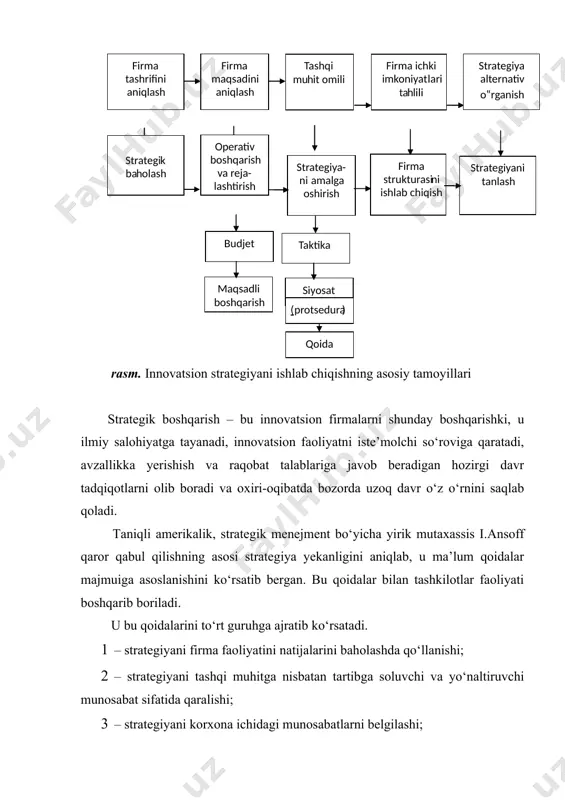 keltirilgan: rasm: firma startegiyasini ishlab chiqish tartibi · strategik tashxis (diagnoz) – bu boshlang‘ich boshqichda holatni anglashni bildiradi · strategik tahlil – bu strategik zonani aniqlash, atrofmuhitni tahlil etishdan iboratdir. · strategiyani shakllanishi – bu strategiyani tanlash, dasturlar ishlab chiqishni ifoda etadi. · dasturni baholash – bu har bir dastur korxonaning umumiy siyosatiga munosabatini anglatadi. strategiyani amaliyotga tadbig‘i – bu funksional, loyihaviy mahsuldor menejmentdan iborat bo‘lib, u strategiyadan amaliyotda foydalanishni anglatadi. strategik nazorat – strategiyani amalga oshiruvi natijasini to‘la baholash. korxona rivojlanishi strategiyasi o‘zining tashkil topishiga ko‘ra bazis va funksional bo‘ladi. bazis bu strategik boshqarishni asosi hisoblanib, aniq bozor holatida korxonaning o‘zini tutish modelidir. masalan: bozorni tanlash strategiyasi, tanlangan bozorda raqobat strategiyasi. funksional strategiya – bu tanlangan bazis strategiyani asosiy yo‘nalishlari bo‘yicha aniqlashtirib ifoda etishidir. b. santo o‘zining “innovatsiya kak sredstva yekonomicheskogo razvitiya” asarida strategiyani quyidagicha bo‘lib tariflaydi: 1.“iqtisodchilar” va “sotuvchilar” qarashida innovatsiya institutesional (korxona darajasida) va markaziy (halq xo‘jaligi …