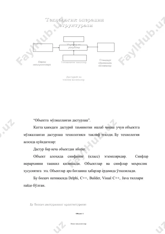 дастурлаш технологияси ва унинг тараккиётини асосий боскичлари - Page 5