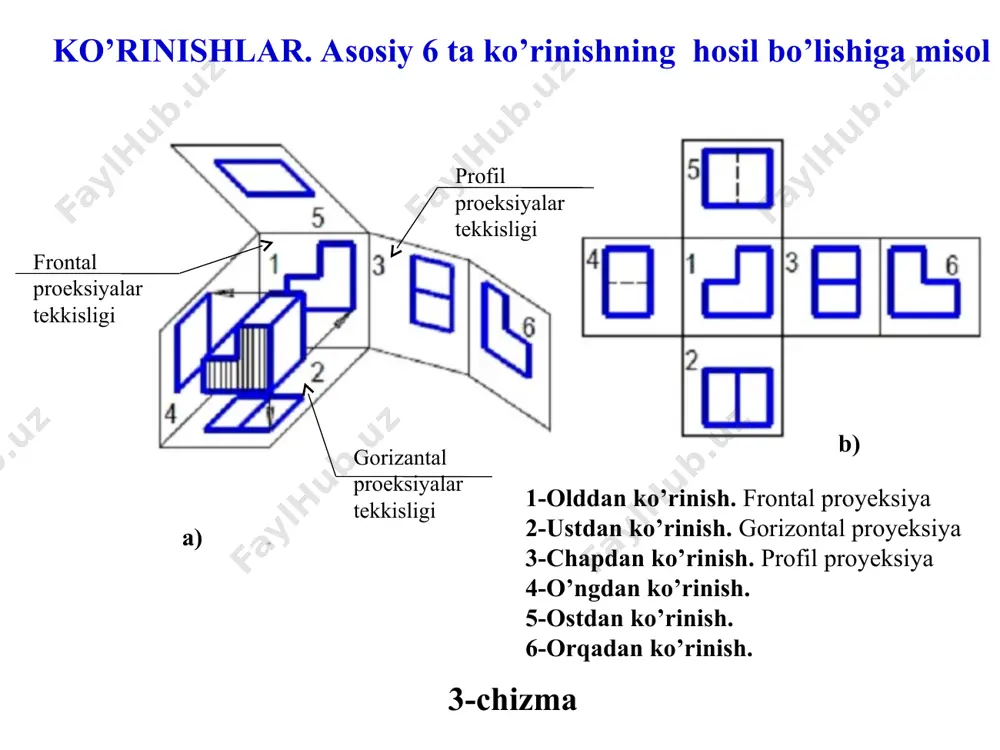 frontal proyeksiya - Page 4