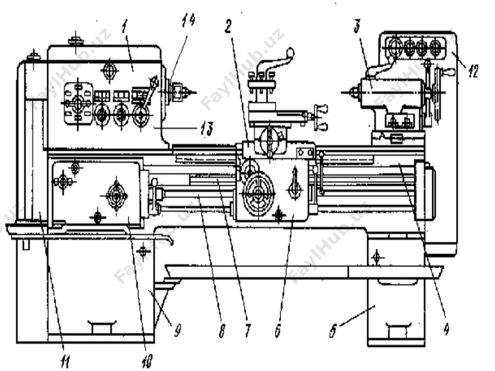 токарлик дастоҳлар - Page 4