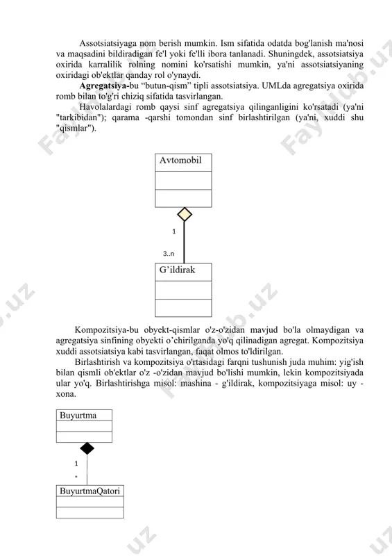 3..n kompozitsiya-bu obyekt-qismlar o'z-o'zidan mavjud bo'la olmaydigan va agregatsiya sinfining obyekti o’chirilganda yo'q qilinadigan agregat. kompozitsiya xuddi assotsiatsiya kabi tasvirlangan, faqat olmos to'ldirilgan. birlashtirish va kompozitsiya o'rtasidagi farqni tushunish juda muhim: yig'ish bilan qismli ob'ektlar o'z -o'zidan mavjud bo'lishi mumkin, lekin kompozitsiyada ular yo'q. birlashtirishga misol: mashina - g'ildirak, kompozitsiyaga misol: uy - xona. buyurtma 1 * buyurtmaqatori meros-bu “umumiy-xususiy” munosabat turi. agar sinflar bir qator boshqa sinflarning xulq-atvori va tuzilishiga ega bo'lsa, sinflar o'rtasidagi bunday munosabatni aniqlashga imkon beradi. ajdodga (bir yoki bir nechta) asoslangan kelib chiqqan sinfni yaratganingizda, meros iyerarxiyasi paydo bo'ladi. meros tamoyillarini amalga oshirish kodni qayta ishlatishning asosiy shartidir, chunki u polimorfizmga erishishning asosiy vositasidir. varaqa buyurtmama hujjat sinf diagrammasini hosil qilish tartibi “mohiyat” deb nomlangan yangi diagramma yarating. predmet sohani tahlil qiling va sinf diagrammasini tuzing. quyida namuna keltirilgan. tizimda asosiy obyekt mahsulot bo'ladi. dizayn ko’rinib turibdiki, tovarlar omborda saqlanadi. ammo tovar tushunchasi bir xil …