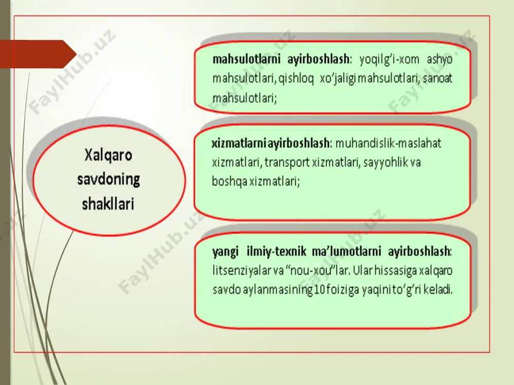 xalqaro savdo nazariyasi - Page 5