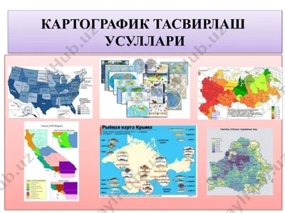 kartografik tasvirlash usullari — PPTX