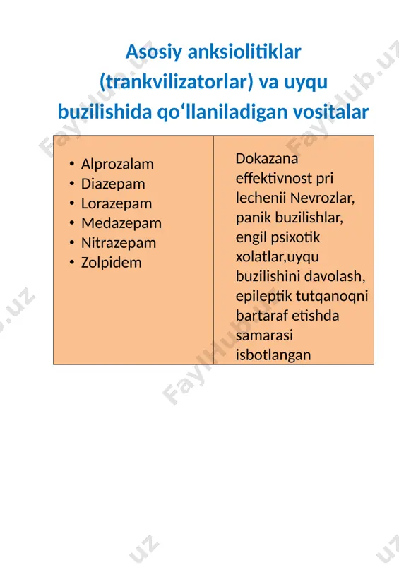 asosiy antipsixotik vositalar - Page 4