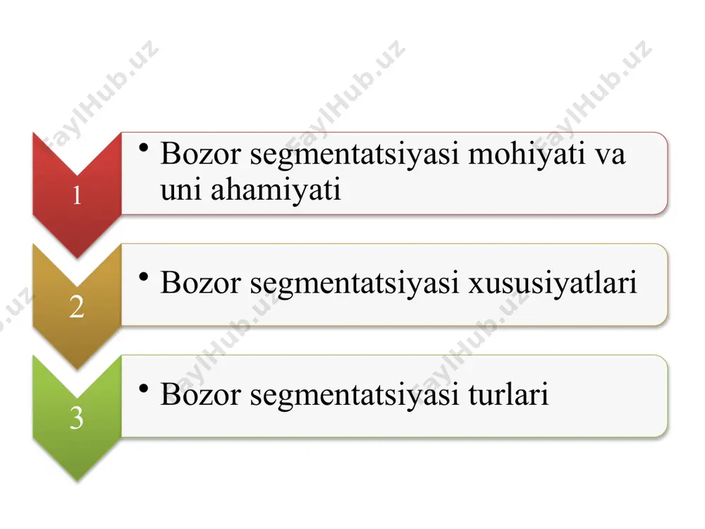 bir mamlakatda bor, ularning daromad miqdori shu mamlakatning umumiy boyligiga bog`liq bo`ladi. ikkinchi guruh-har bir mamlakatdagi o’rtacha daromad egalaridir, ularning soni juda ko’p, garchi bu guruh ichida yana o’ziga xos tabaqalanish bo’lsada, umuman olganda shu mamlakatda bozorning umumiy standartini belgilaydigan, yalpi tovarlarning asosiy xaridorlari shular hisoblanadi. uchinchi guruh- bir shaxs xisobiga eng kam daromad oladigan xaridorlardan iborat. ular aksariyat xollarda ijtimoiy ta’minotning turli ko`rinishlaridan foydalanadilar, o`z daromadlarining 80 % iga yaqinini asosiy ehtiyojlarni qondirishga sarflaydilar. ijtimoiy-iqtisodiy: daromad ma’lumoti mutaxassisligi va boshqalar psixografik: hayot tarzi (stil) innovatsiyaga (yangilikka)intilish guruh motivatsiyasi va boshqalar geografik: hudud shahar qishloq iqlim va boshqalar hulq atvori: firmaga nisbatan ishonchi prestij darajasi tovarga nisbatan ixlosi tez-tez iste’mol qilinishi va boshqalar demografik: jinsi yoshi oila soni va boshqalar holat: kam xarajatliligi (foydaliligi) imtiyozliligi qulayligi va boshqalar maqsadli bozor haridorlarga qarab bozorni segmentlash mezonlari respublikamizda olib borilayotgan marketing faoliyatlarida aholi asosan 5 guruxga bo`linadi: maktab yoshigacha maktab yoshida 18-30 …