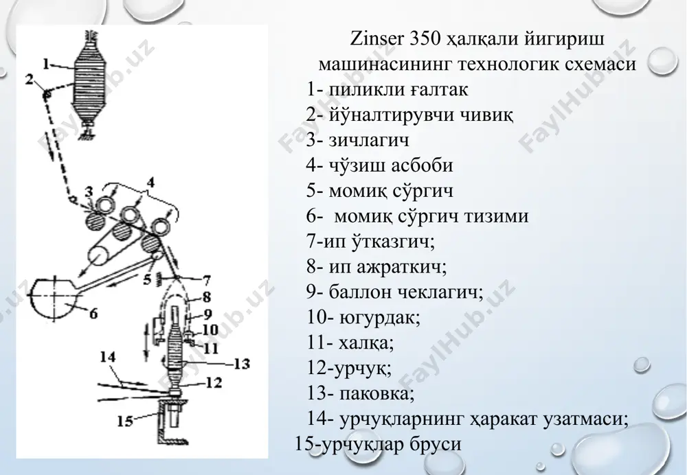 i; 3- tizza tormozi; 4- urchuq shpindeli; 5-blokcha; 6- pochatka; 7- halqali planka; 8- halqa; 9- yugurdak; 10- balloncheklagich; 11- ip o'tkazgich klapani; 12- ajratkich pnevmomexanik yigirish mashinasida texnologik jarayonlar pilta 1 zichlagich 2 dan o'tib, ta'minlovchi stolcha 3 bilan ta'minlovchi tsilindr 4 yordamida diskretlovchi barabancha 5 ga uzatiladi. diskretlovchi baraban garnitura tishlari yordamida mahsulotni alohida-alohida tolalarga ajratadi. tolalarning diskret oqimi so'ruvchi havo ta'sirida konfuzor 6 orqali yigirish kamerasi 7 ga transportirovka qilinadi. yigirish kamerasining aylanishi hisobiga tolalar uning qiya sirtida siljib uyiq qismida yig'iladi. tolalar kamera ichida ustma-ust joylashib halqasimon piltacha hosil qiladi. natijada tolalar diskret oqimining tsiklik qo'shilishi amalga oshadi. agar ip uchi naychaga kiritilsa, u so'rilib markazdan qochma kuch ta'sirida kameraning uyiq qismidagi halqasimon piltacha bilan tutashadi. yigirish kamerasining katta tezlikda aylanishi hisobiga ipning uchiga tolalar birin-ketin chirmashib ilashadi. agar ip tashqariga tortilsa, halqasimon piltacha uzilib o'yiq sirtdan ajrala boshlaydi. kameraning aylanishi natijasida ip uchi buralib pishitiladi, …