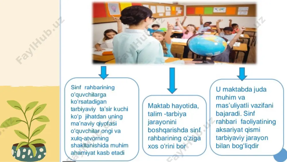 onlarga yordam berish, mehribonlik, mehnatsevarlik xislatlarini singdirib borish darslarga surunkali va muntazam kelmaydigan , tarbiyasi ogʻir oʻquvchilar bilan ishlashda ularning ota-onalari, fuqarolarning oʻzini oʻzi boshqarish va huquq- tartibot organlari bilan hamkorlik qilish , natijalari boʻyicha direktor huzuridagi yigʻilishlarga maʼlumot kiritib borish eʼtiboringiz uchun rahmat