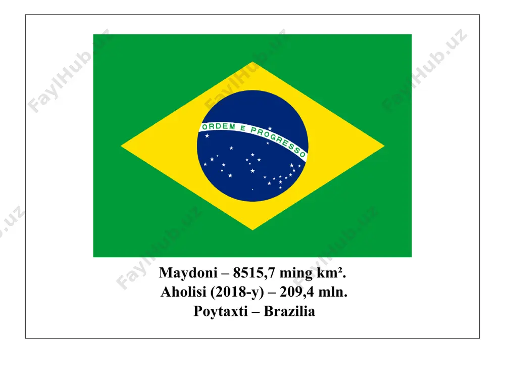 iya – yuqori urbanizatsiyalashgan davlat. shahar aholisining ulushi 85 % dan yuqori. braziliyada jahon miqyosida yirikligi bilan ajralib turadigan ikkita shahar – san-paulu shahri rio-de-janeyro shahri joylashgan (97- rasm). braziliyaliklarning irqiy tarkibida yevropaliklar va mulatlar ko‘pchilikni tashkil qiladi. yevropalik mulat afro-braziliyalik davlat tili va kundalik hayotda eng ko‘p ishlatiladigan til – portugal tili. aholining diniy tarkibida katoliklar yetakchilik qiladi. mamlakatning atlantika okeaniga tutash janubi-sharqiy qismi ja­hondagi aholi eng zich joylashgan hududlardan biri bo‘lsa, amazoniya o‘rmonlarida, aksincha, aholi juda siyrak joylashgan. iqtisodiyoti. braziliya ulkan iqtisodiy salohiyati va tez o‘sib bo­rayotgan ishlab chiqarish bilan ajralib turuvchi mamlakat. yim hajmi bo‘yicha braziliya jahonda 7-o‘rin egallaydi (2018-y.). braziliya pul birligi - real braziliya sanoati so‘nggi yillarda barqa­ror ravishda o‘sib bormoqda. sanoatining eng muhim tarmoqlaridan biri metallurgiya hisoblanadi. jahondagi eng yirik temir ru­dasi konlaridan hisoblanadigan minas-je­rays va karajas katta iqtisodiy ahamiyatga ega. minas-je­rays temir koni karajas temir koni mashinasozlik tarmoqlaridan braziliyada avtomobilsozlik, samolyotsozlik, kemasozlik yaxshi …