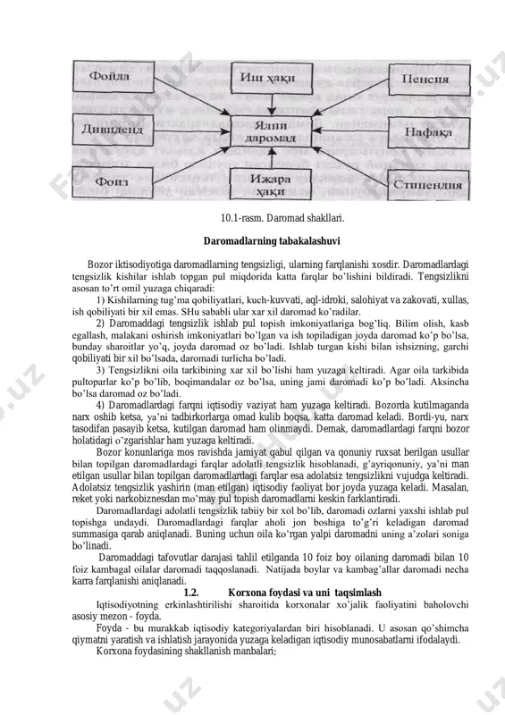 ’lib, yaxshi sotilsa, ish xaqi ko’payadi, ular bozorda o’tmay qolsa ish xaqi kamayadi yoki uni to’lash imkoni bo’lmaydi tadbirkorlik daromadi foyda shakliga kiradi. foyda tadbirkorlarning pul sarflab tavakkaliga ish qilib, xavf-xatarni zimmasiga olgani uchun ularga tegadigan pul daromadi hisoblanadi. tabiatan foyda kafolatlanmagan daromad bo’lib, tez-tez o’zgarib turadi. aholi daromadlari tarkibida foydaning xissasi katta bo’lmaydi, chunki tadbirkorlik bilan g’oyat ozchilik shugullanadi. foydaning asosiy qismini tadbirkorlar oladi, lekin uning bir kismi foydani o’zlashtirishdagi ishchi va xizmatchilar ishtiroki sifatida ularga mukofot (bonus) tarzida beriladi. mukofotning miqdori foydani yaratishda xodimlarning ishtirok etishiga bog’liq bo’ladi. shu sababli menejerlar, ayniqsa oliy toifadagi menejerlar (top menejerlar) foydadan katta mukofot oladilar. mukofot ularning maoshiga ko’shilib umumiy daromadini shakllantiradi. mulkdan kelgan daromad dividend, foiz va ijara xaqidan iborat bo’ladi. dividend foydaning taqsimlanishi natijasida yuzaga keladi. bunda aktsioner korxonadagi foydaning bir kismi aktsiya egalariga dividend sifatida beriladi va ular daromadiga aylanadi. aktsiya keltiradigan dividendni uning egasi bo’lgan kichik aktsiyadorlar, ya’ni …
