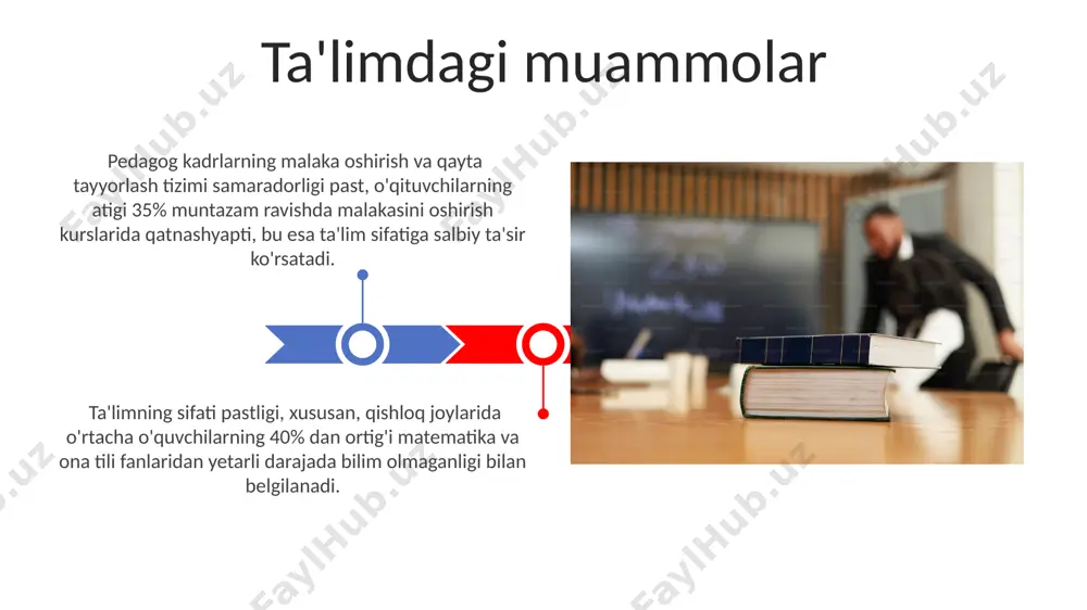 ish texnologiyalari 2023 yilda 15 million dan ortiq talaba uchun ta'lim imkoniyatlarini kengaytirdi, bu esa ta'limning geografik chegaralarini yo'q qildi. pedagogik texnologiyalar e'tiboringiz uchun rahmat @taqdimot_robot image4.jpg image5.jpg image6.jpg image7.jpg image8.jpg image9.jpg image10.jpg image11.jpg image12.jpg image1.jpeg image2.jpeg