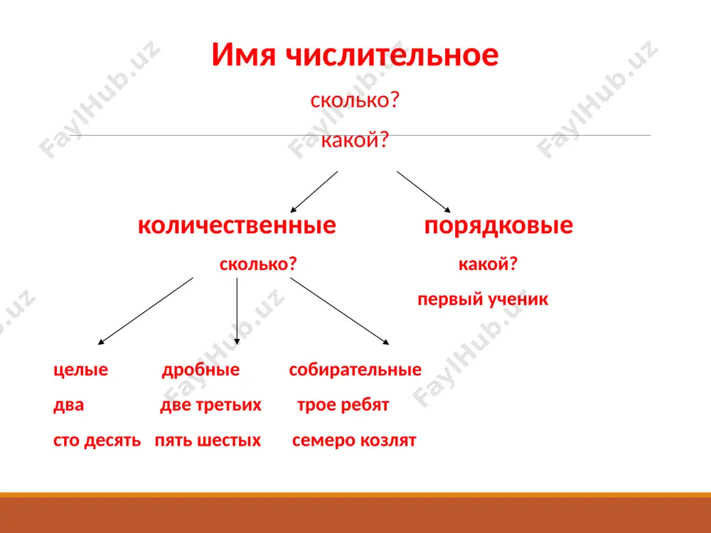имя числительное - Page 4