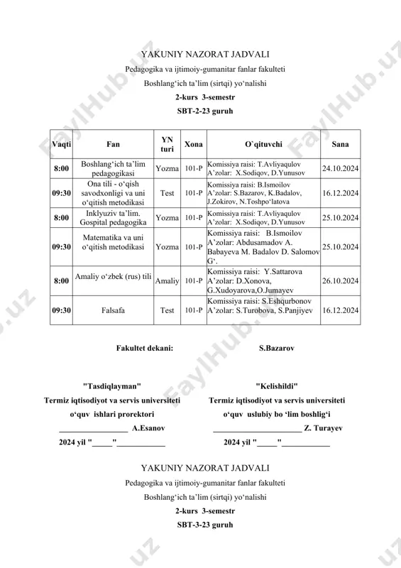 olar: s.bazarov, k.badalov, j.zokirov, n.toshpo‘latova 16.12.2024 8:00 inklyuziv ta’lim. gospital pedagogika yozma 101-p komissiya raisi: t.avliyaqulov a’zolar: x.sodiqov, d.yunusov 25.10.2024 09:30 matematika va uni o‘qitish metodikasi yozma 101-p komissiya raisi: b.ismoilov a’zolar: abdusamadov a. babayeva m. badalov d. salomov g‘. 25.10.2024 8:00 amaliy o‘zbek (rus) tili amaliy 101-p komissiya raisi: y.sattarova a’zolar: d.xonova, g.xudoyarova,o.jumayev 26.10.2024 09:30 falsafa test 101-p komissiya raisi: s.eshqurbonov a’zolar: s.turobova, s.panjiyev 16.12.2024 fakultet dekani: s.bazarov "tasdiqlayman" termiz iqtisodiyot va servis universiteti o‘quv ishlari prorektori _________________ a.esanov 2024 yil "_____"____________ "kelishildi" termiz iqtisodiyot va servis universiteti o‘quv uslubiy bo ‘lim boshlig‘i ______________________ z. turayev 2024 yil "_____"____________ yakuniy nazorat jadvali pedagogika va ijtimoiy-gumanitar fanlar fakulteti boshlang‘ich ta’lim (sirtqi) yo‘nalishi 2-kurs 3-semestr sbt-3-23 guruh vaqti fan yn turi xona o`qituvchi sana 8:00 boshlang‘ich ta’lim pedagogikasi yozma 101-p komissiya raisi: t.avliyaqulov a’zolar: x.sodiqov, d.yunusov 24.10.2024 09:30 ona tili - o‘qish savodxonligi va uni o‘qitish metodikasi test 101-p komissiya raisi: …